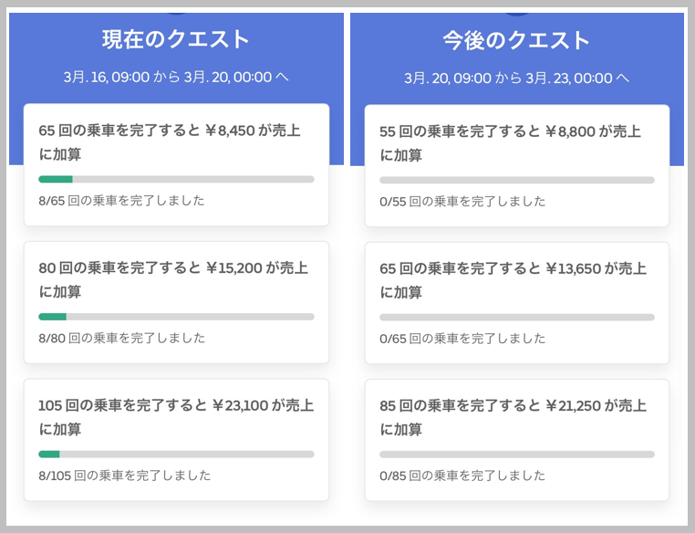同是送外卖，日本外卖小哥为何赚得多待遇也好？