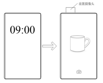 「专利解密」屏下摄像技术之巨头华为