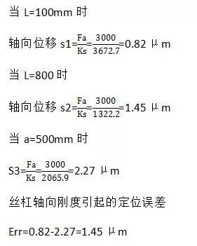 滚珠丝杠轴承的选择和支撑方式对定位精度的影响