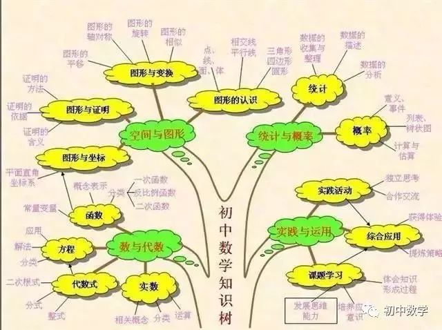 Д(sh)W(xu)hA(y)(x)@׏DW(xu)ø