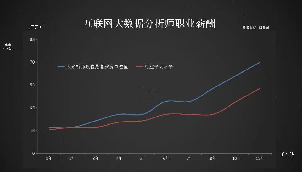 鸡娃不如鸡自己，热播剧《小舍得》击中你了吗？