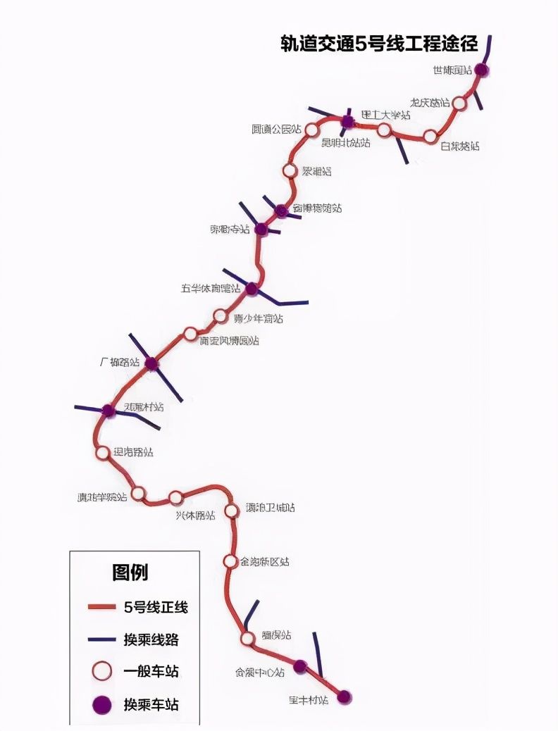 云南在建一条地铁线，长25.9公里，有望成为“昆明黄金旅游专线”