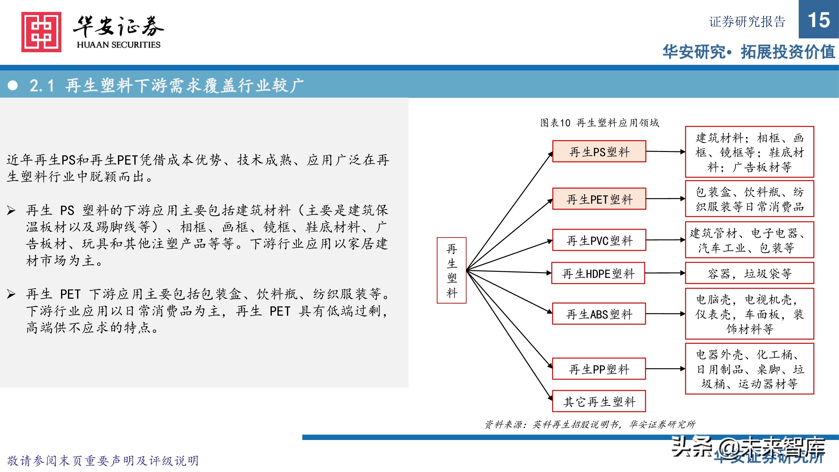 可再生资源行业研究：塑料再生正当时，废塑收集铸壁垒