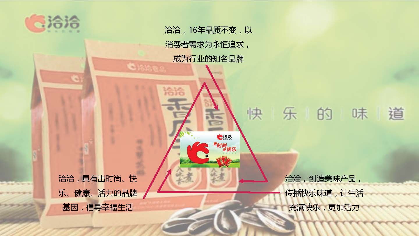 “洽洽”每日坚果整合营销方案-第四餐让生活还原 让吃变得更精致