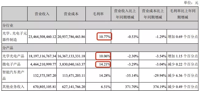 辟谣！苹果抛弃这家中国供应商，把订单给了台厂？