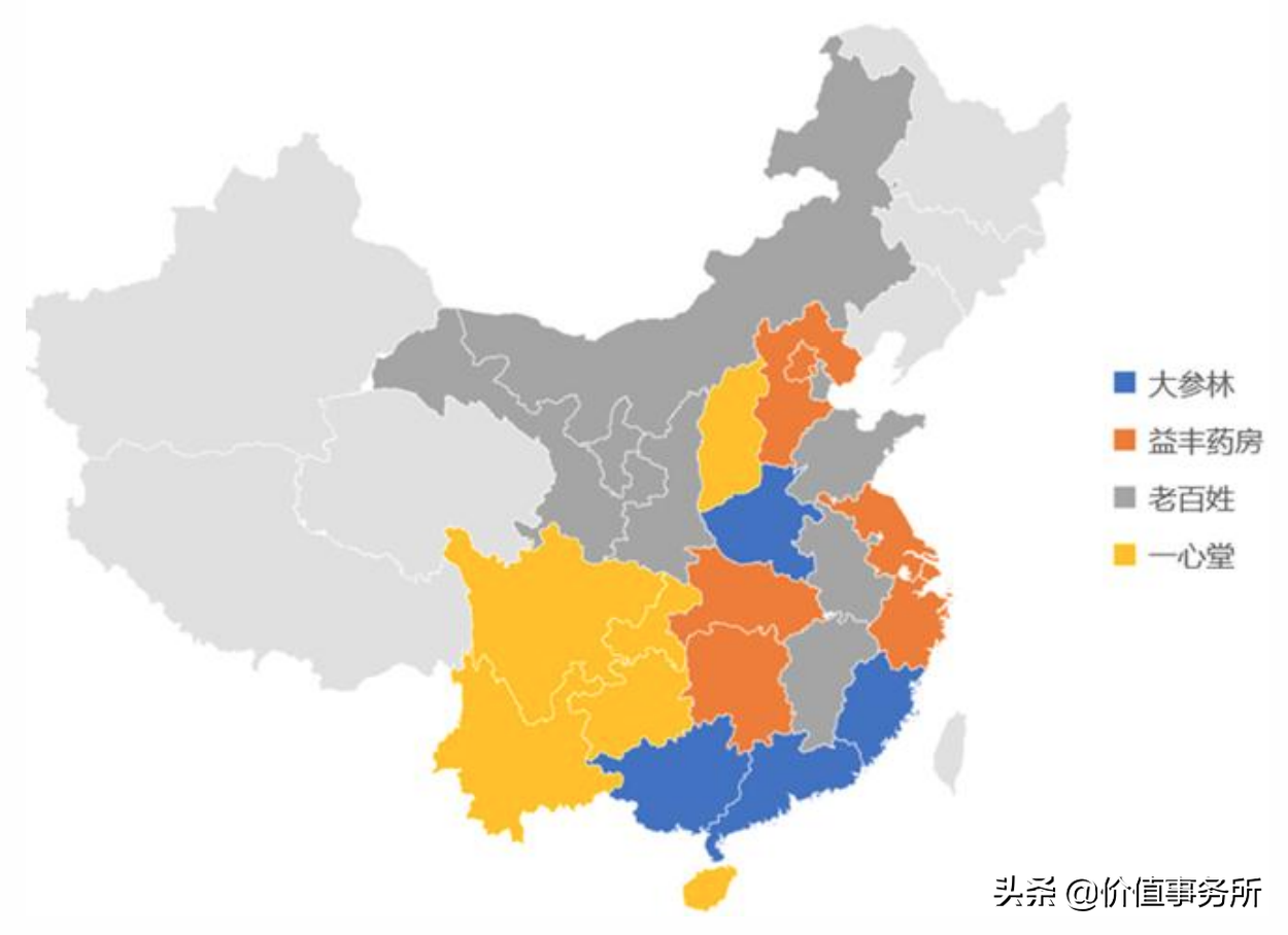 恒瑞医药都怕它，益丰药房，万亿医药市场中，最具竞争力的龙头股