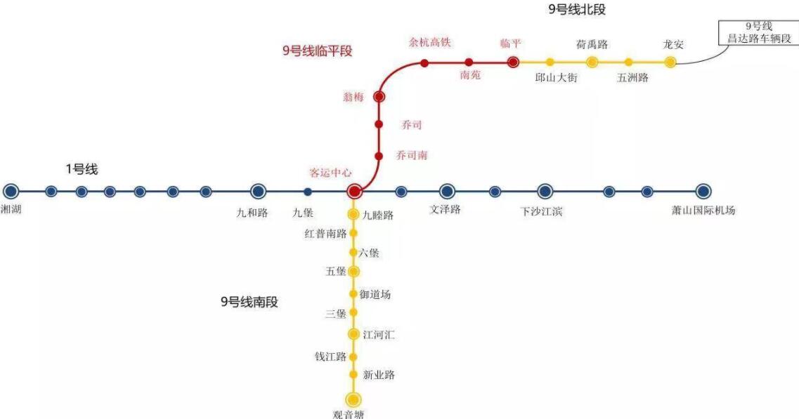 杭州建一条地铁线，长29.5公里，设21站，全线预计元旦前后通车