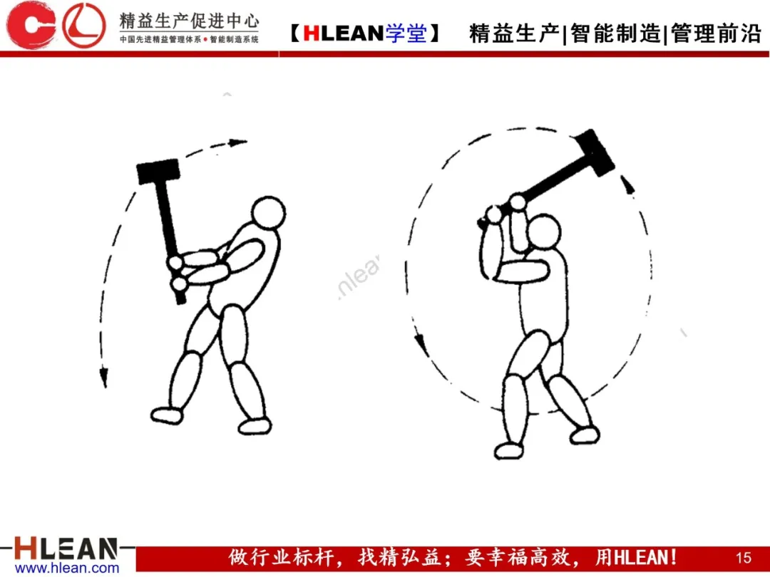 「精益学堂」动作改善案例分析