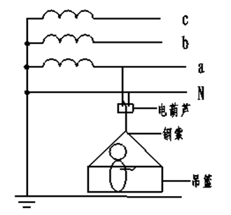 觸漏電事故的案例分析