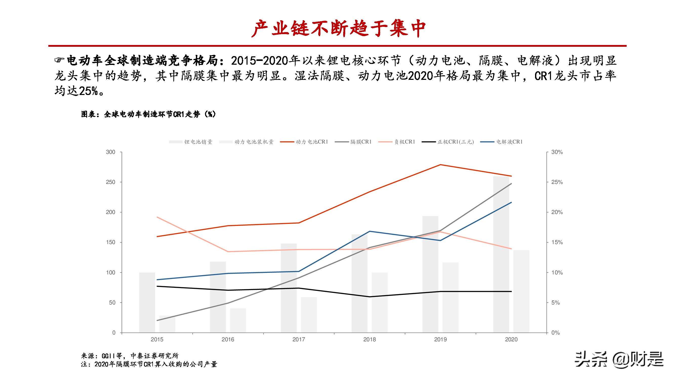 制造业差异化专题报告：致知格物，探究制造业碾压优势的来源