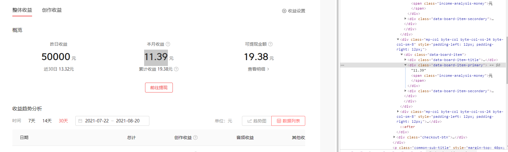揭秘自媒體創作真實收益！別再被人騙了