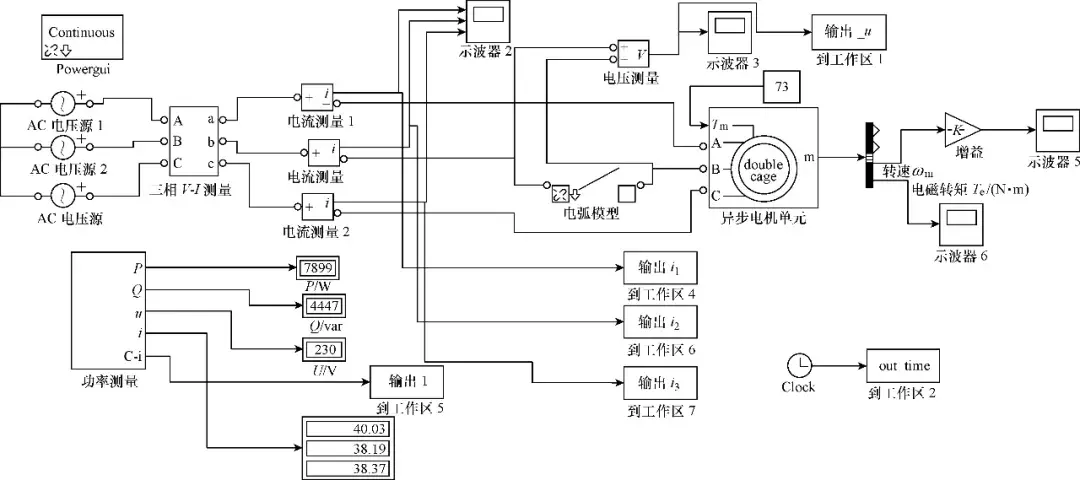 学术简报｜一种串联型故障电弧数学模型