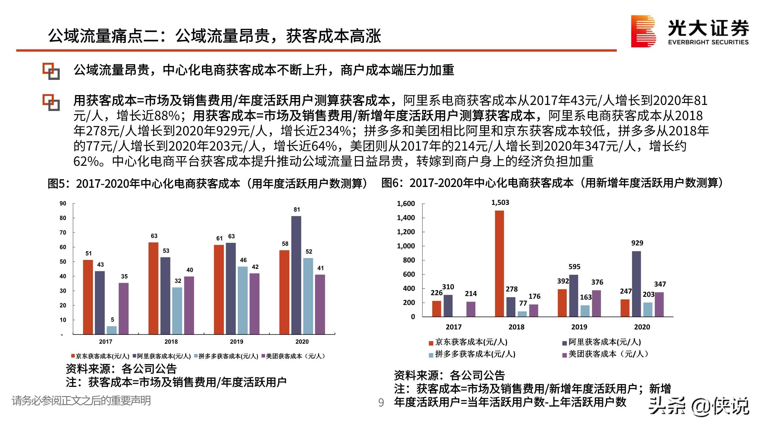 私域流量行业深度报告：交还电商的舞台和话筒给商家（光大证券）