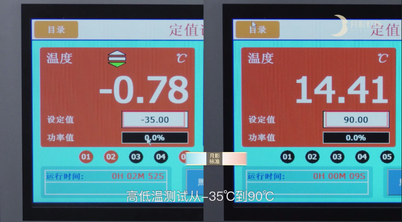 月影灯饰质检测试：千锤百炼，用数据说话