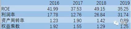 专业从事无毒环保高分子泡沫塑料企业润阳科技