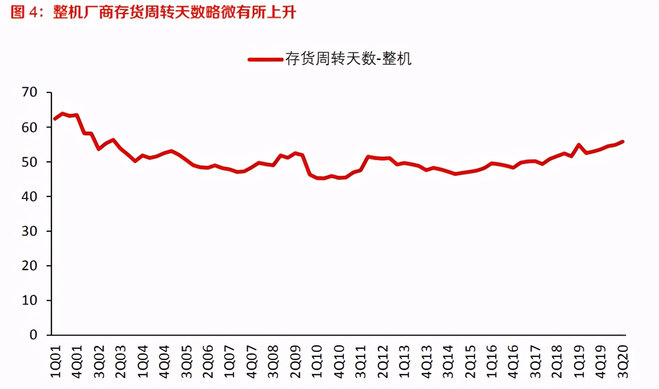电子行业深度报告：8寸晶圆制造高景气有望持续