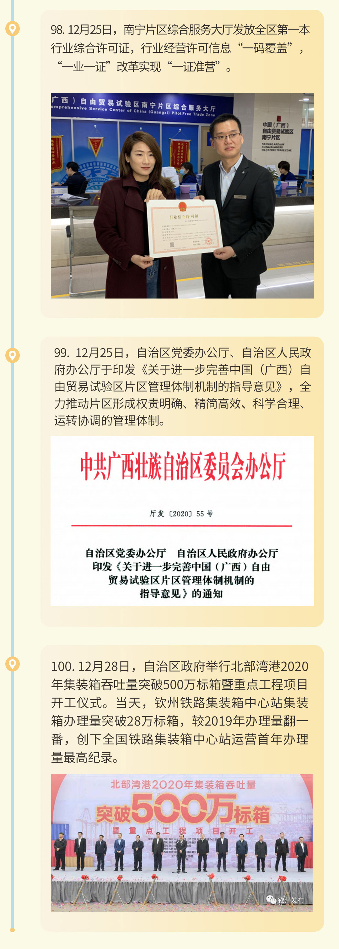 中国（广西）自由贸易试验区2020：砥砺奋进的365天（下）