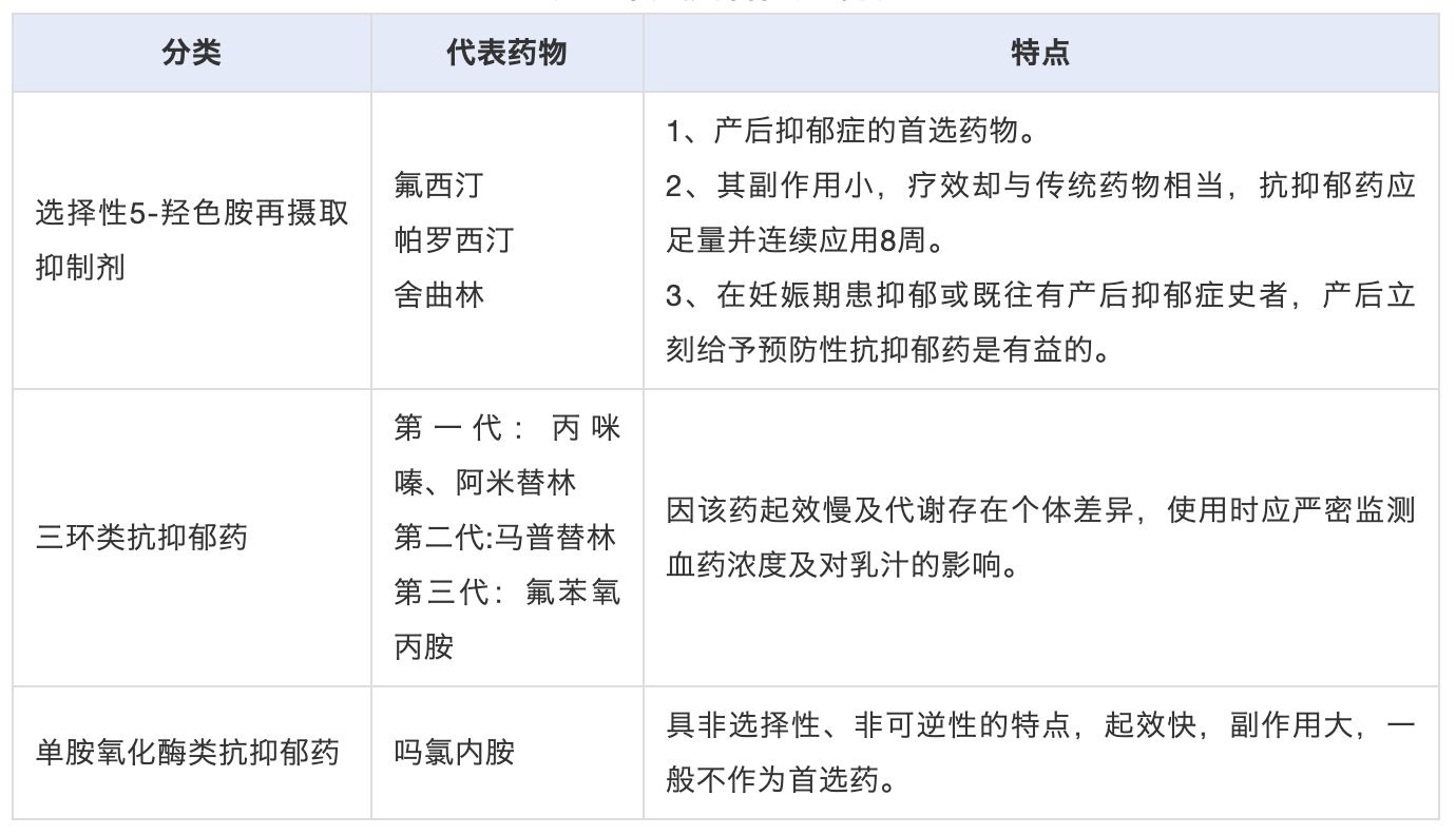 产后抑郁并不可怕！最要命的其实是...