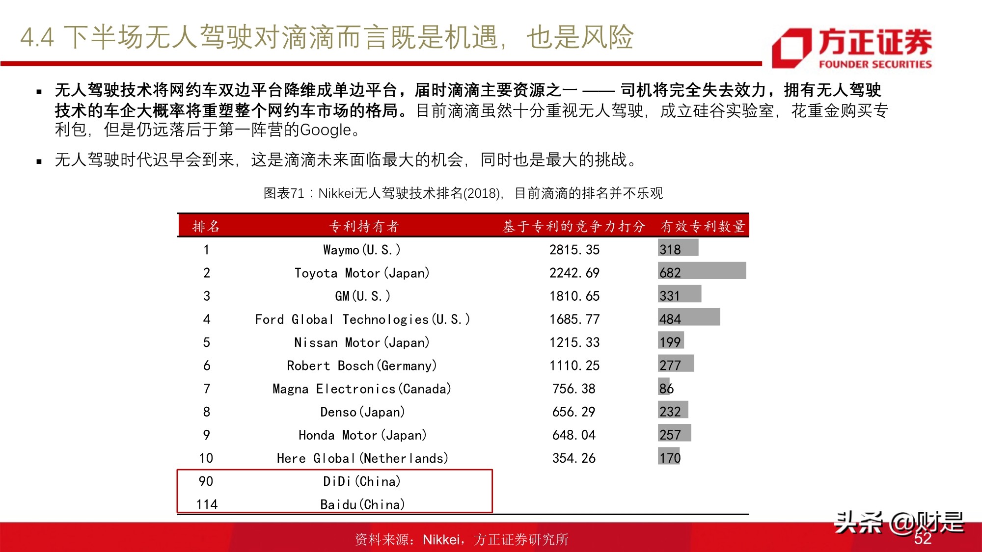 移动出行服务行业研究：网约车行业投资价值分析