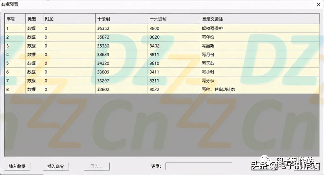 轻松吃透实时时钟芯片DS1302软硬件设计，看完秒懂