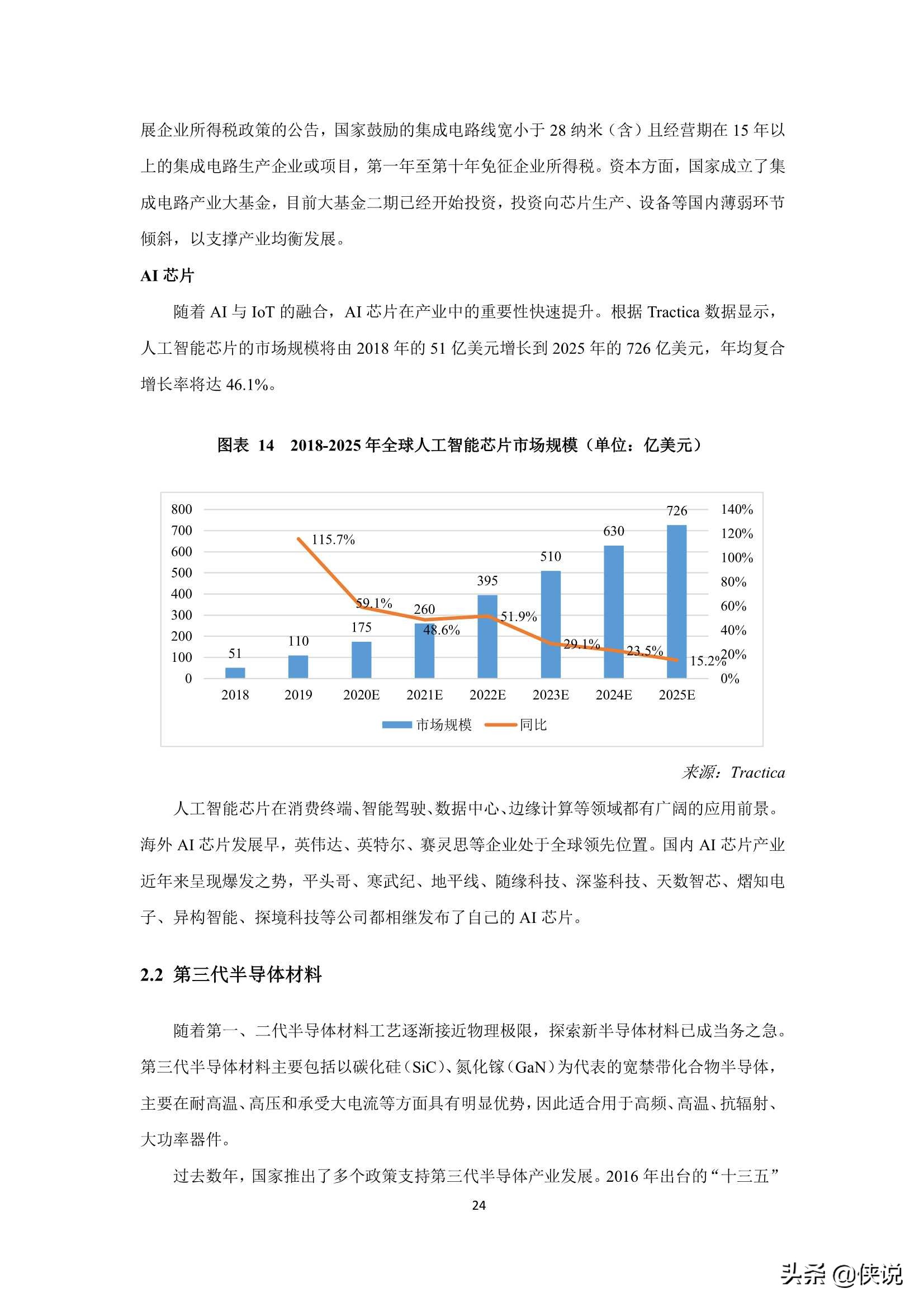 2021年中国AIoT产业全景图谱（物联网智库）