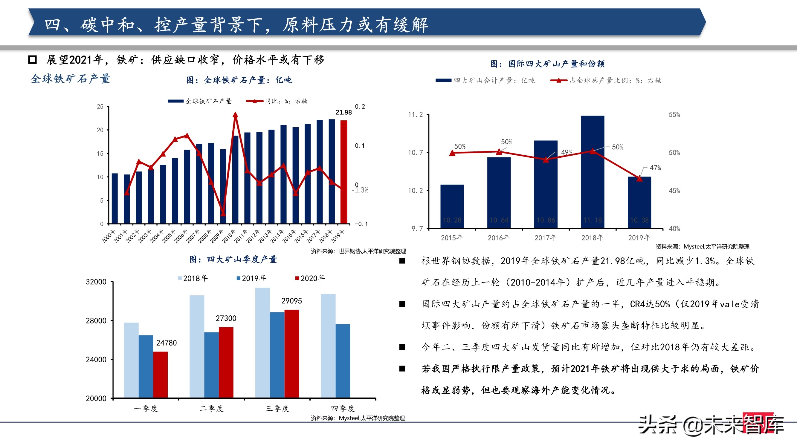 钢铁行业2021年投资策略：制造业崛起，中高端特钢或走向长牛