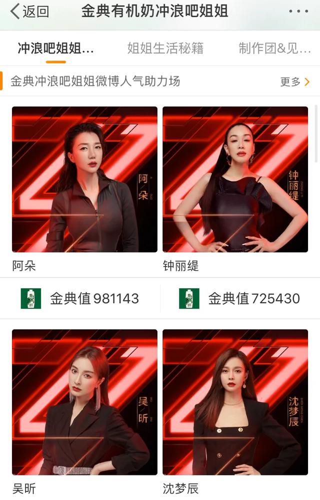 The elder sister that brave the wind and waves is voting end tonight, make flying ticket number suffer doubt, who can revive finally? 