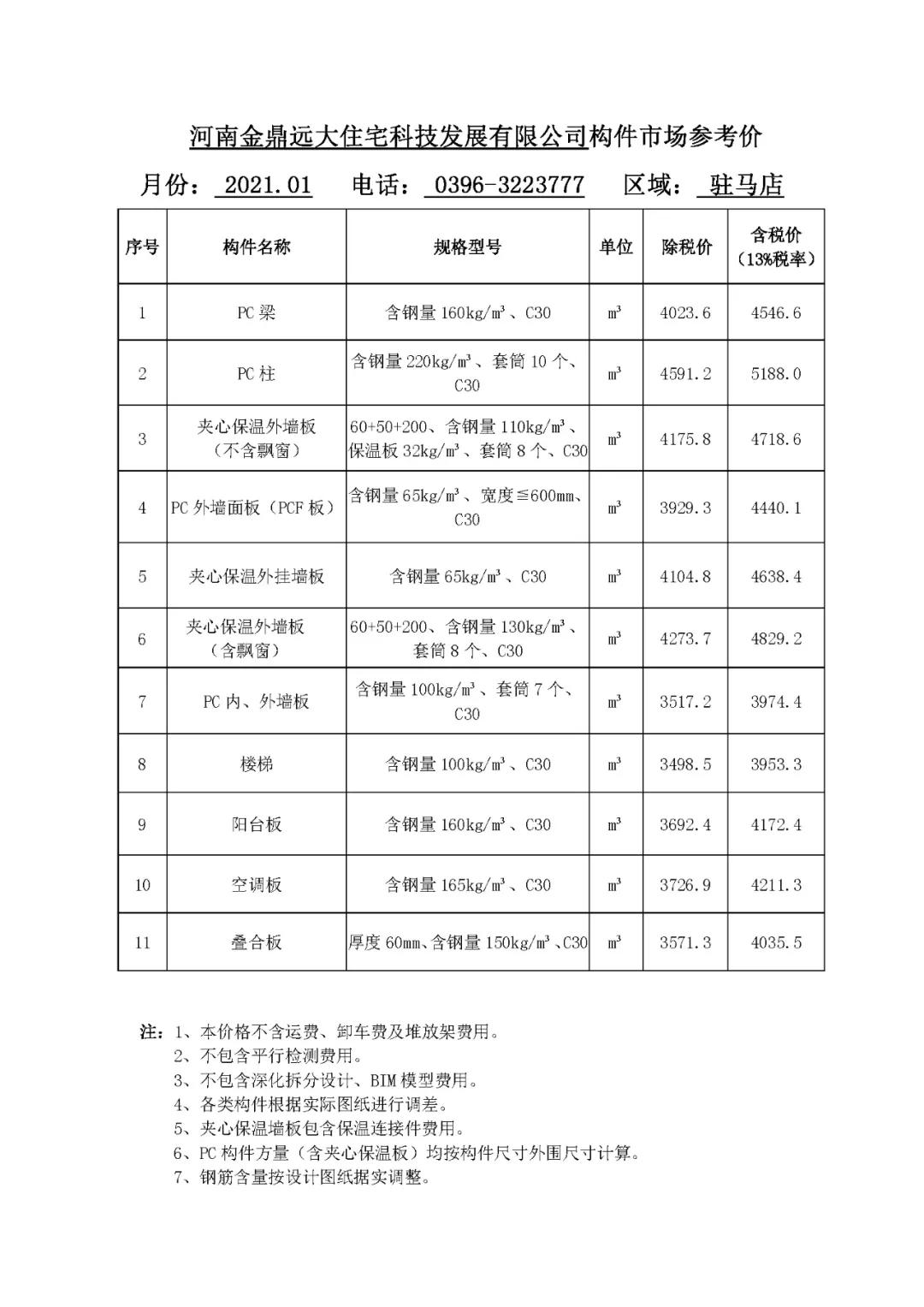 河南省裝配式建筑預制構件市場(chǎng)參考價(jià)（2021年1月）