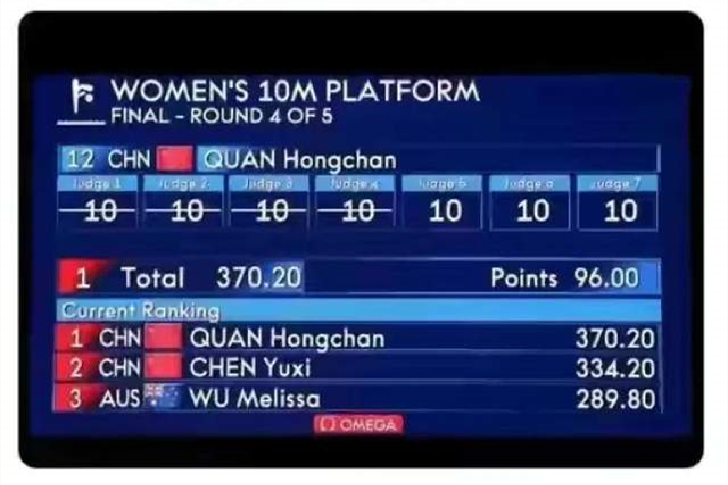 针对全红婵夺冠后引发舆论乱象，央视出手了：别让浮躁毁掉孩子