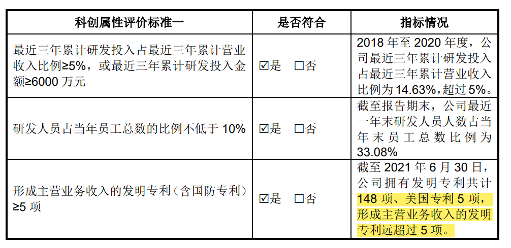 国产光刻机出新品，光刻机第一股登陆A股，瓶颈突破了吗？