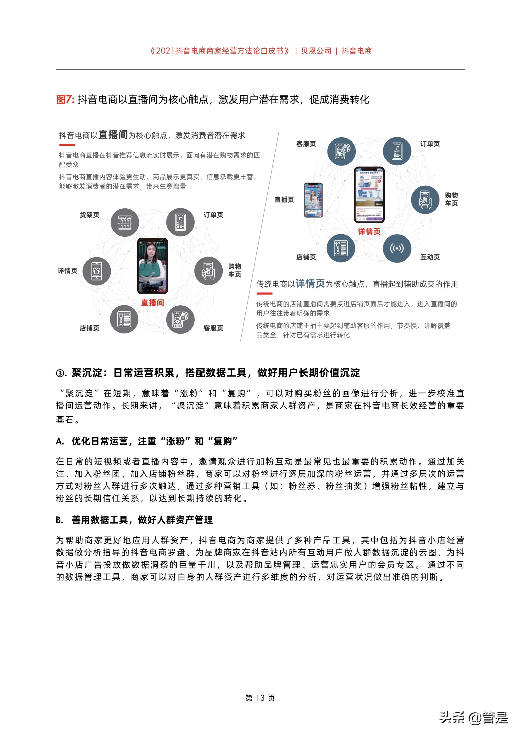2021抖音电商商家经营方法论白皮书