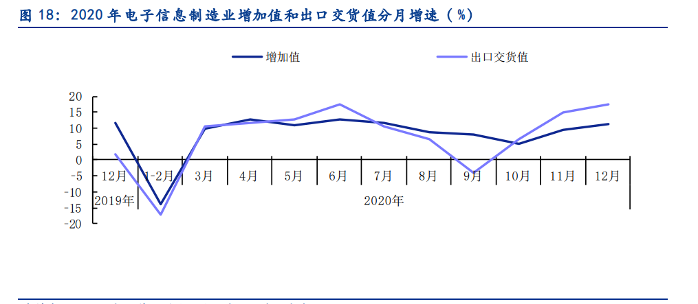 则成电子专题报告：专注柔性电子领域，模组+印制电路板齐头并进