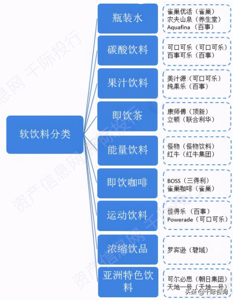 你的女神只想要這個 千際諮詢 Mdeditor