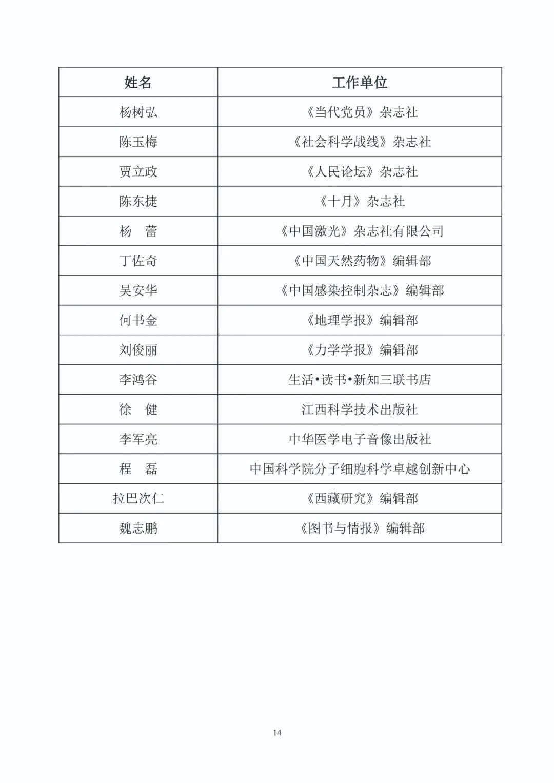 第五届中国出版政府奖入选获奖名单公示