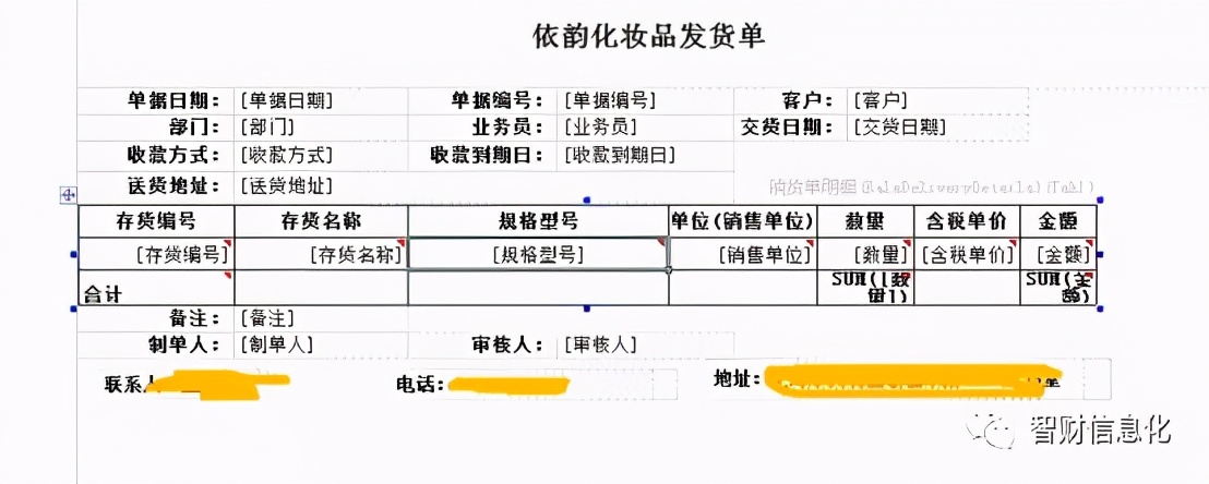 化妆品企业如何通过财务信息化进行多品牌管理？