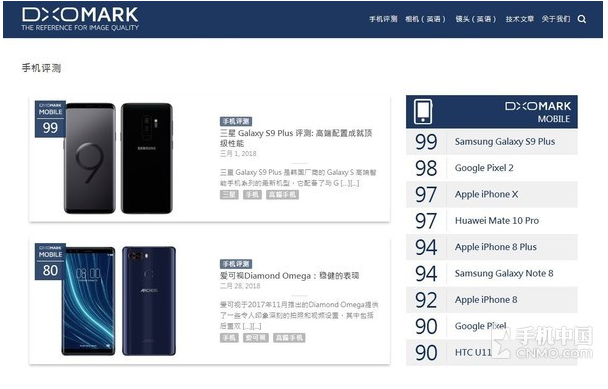 超过苹果iPhone X，三星S9 成全世界最強照相手机！