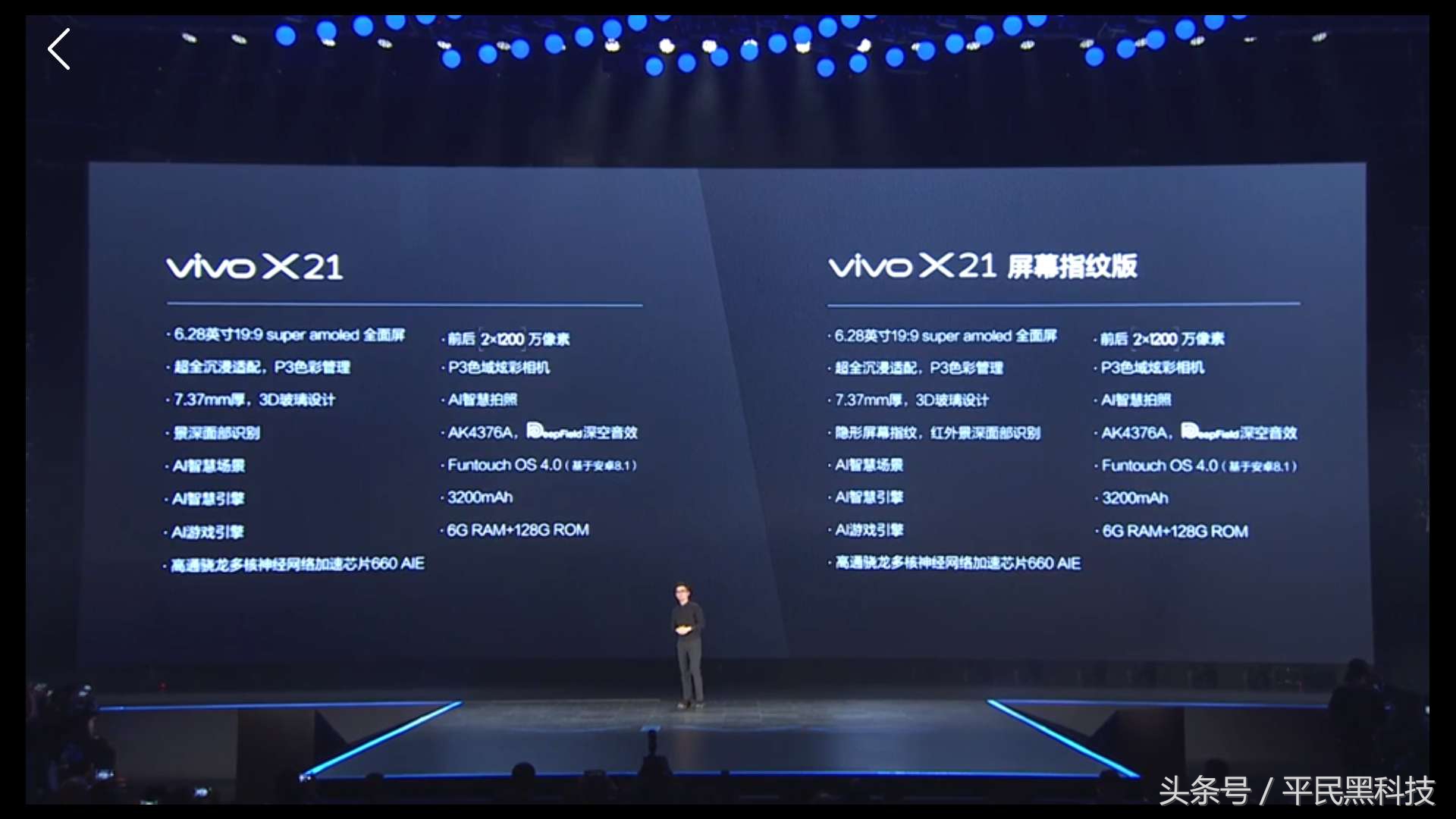 VIVO X21 公布！王源小流海 屏下指纹 触幕·倾情，市场价3198元！