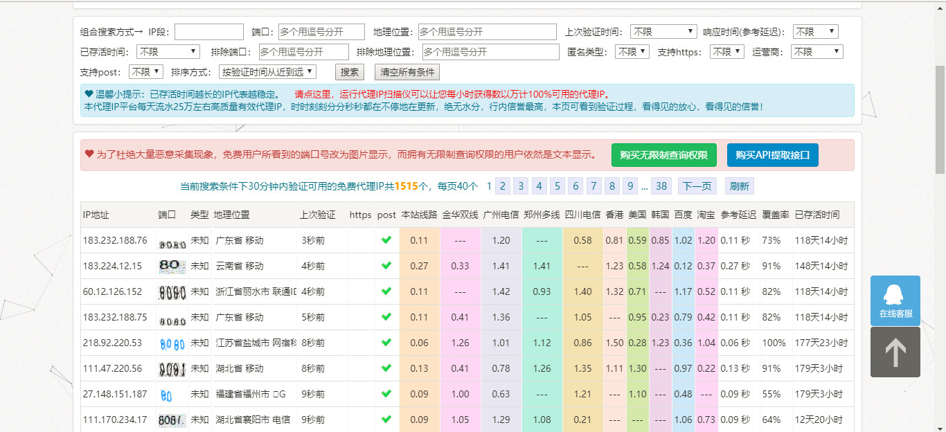 一些免费的代理IP网站