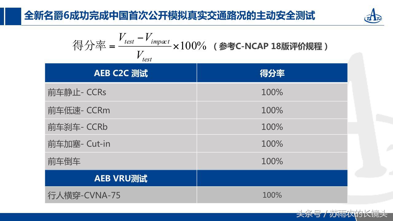 全新名爵6 20T自动Trophy超级运动互联网版上市 售价14.68万元