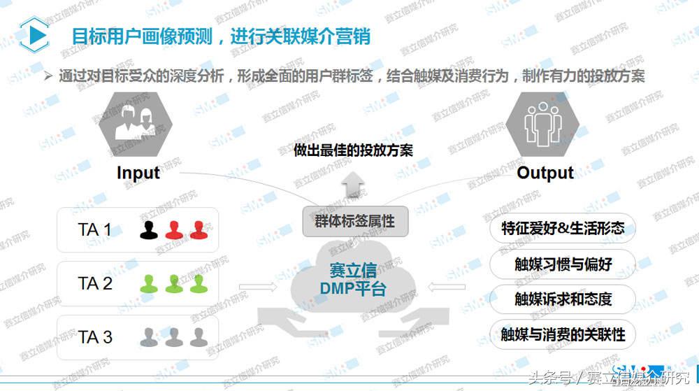 黄学平：打破数据藩篱，玩转广播新生态