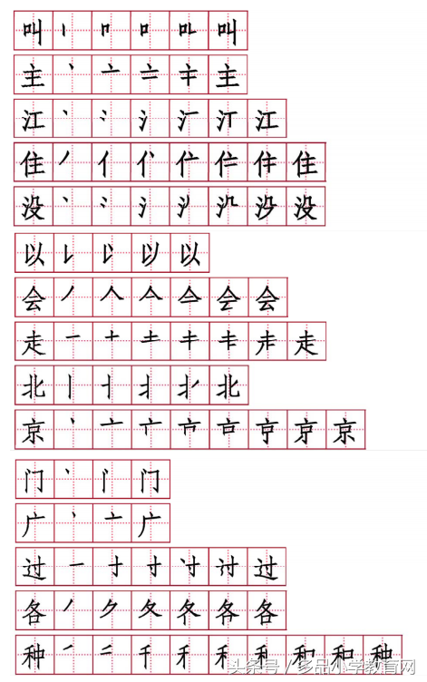 一年级下册生字笔顺笔画,非常详细 老师