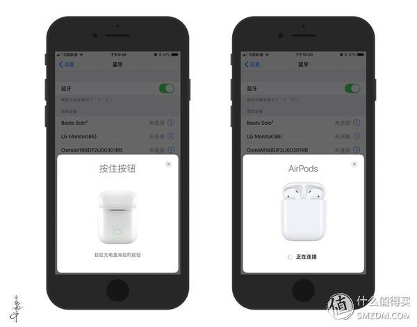 About 15 problems of AirPods, look to say this earphone value is undeserved again buy