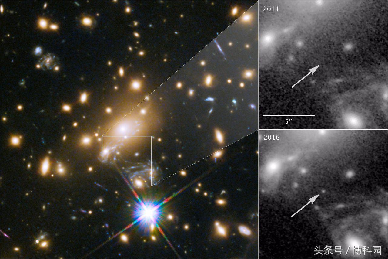 最新通过引力透镜看到90亿光年外巨大星系团中的蓝超巨星