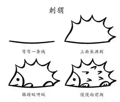 26个超简单的儿童简笔画，再也不怕幼儿园的手工作业了