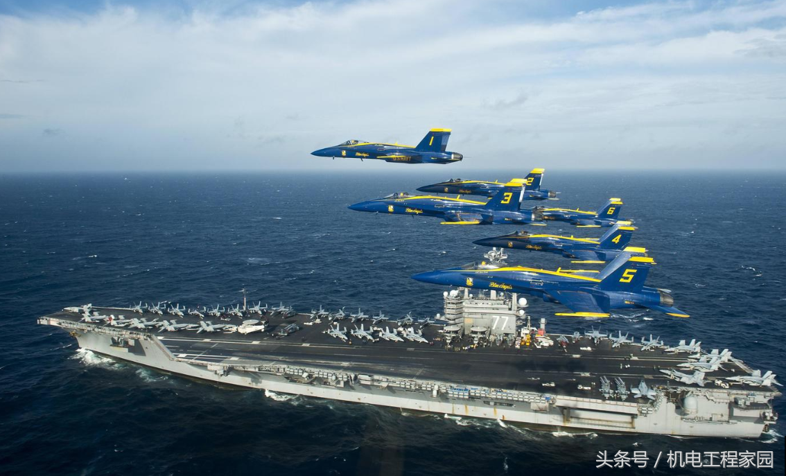 大國重器——航空母艦
