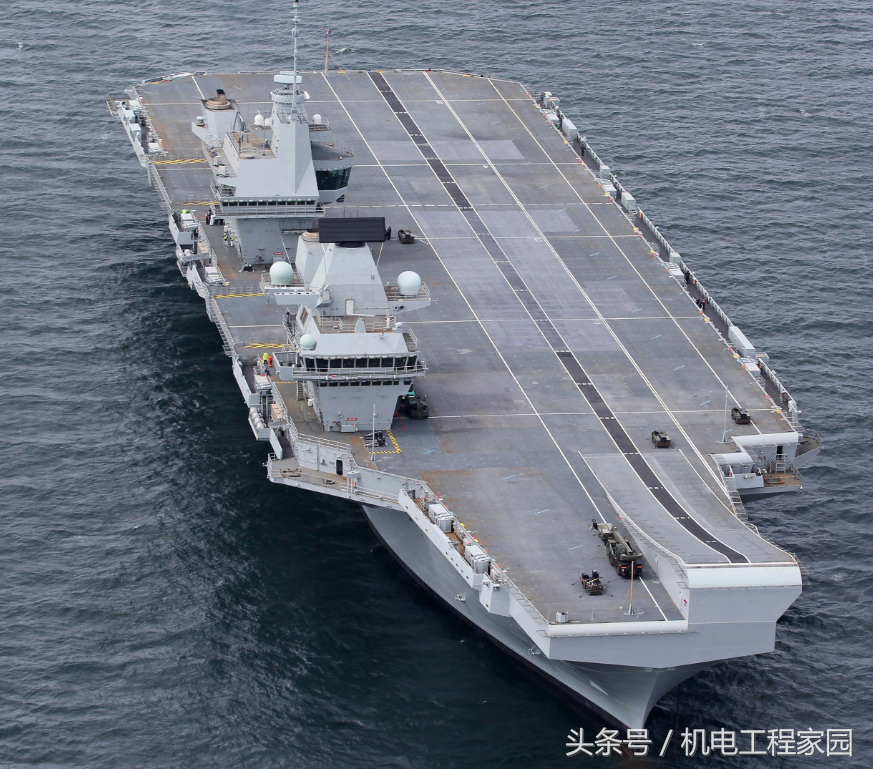 大國重器——航空母艦