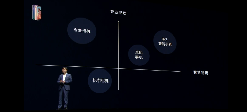 3788元起！华为公司P20中国发行版公布：震撼外型 史上最强leica三摄，极致