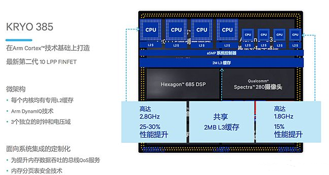 高强度特性主要表现出色 小米手机mix2S全方位测评