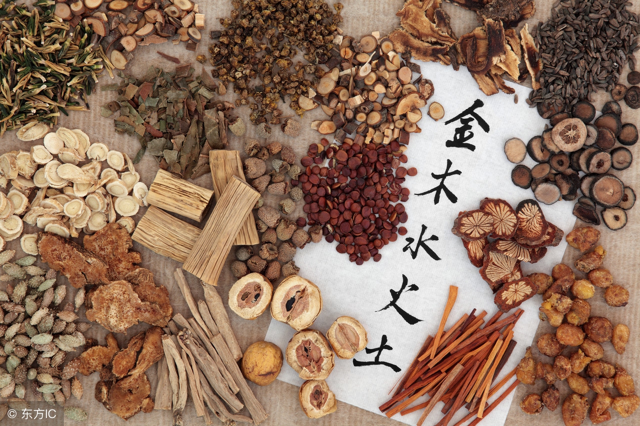 金木水火土，看看你是什么命