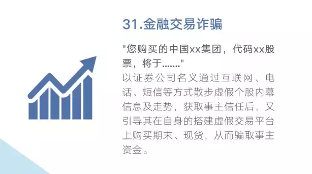 网警提醒:转发这篇最全防骗指南,做守护家人的行动派!-第34张图片-农百科 网警提醒:转发这篇最全防骗指南,做守护家人的行动派!-第34张图片-农百科